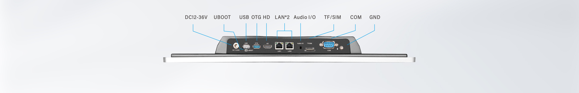 安卓工業電腦 安卓工業電腦