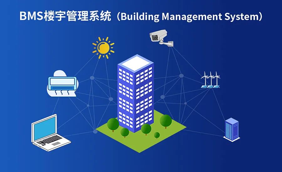BMS樓宇管理系統 BMS樓宇管理系統
