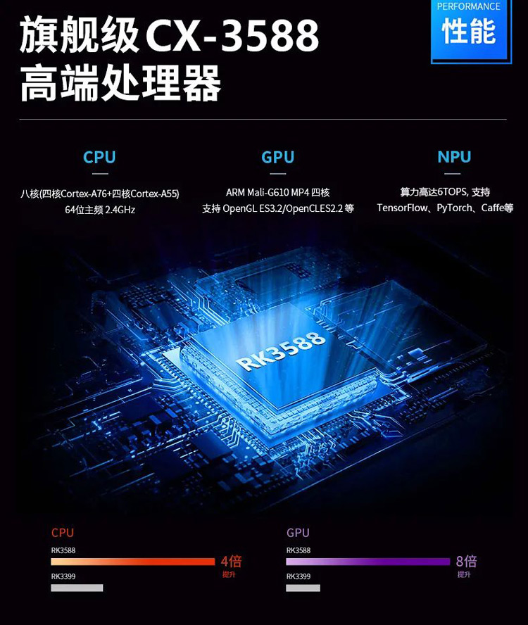 工業主板 工業主板