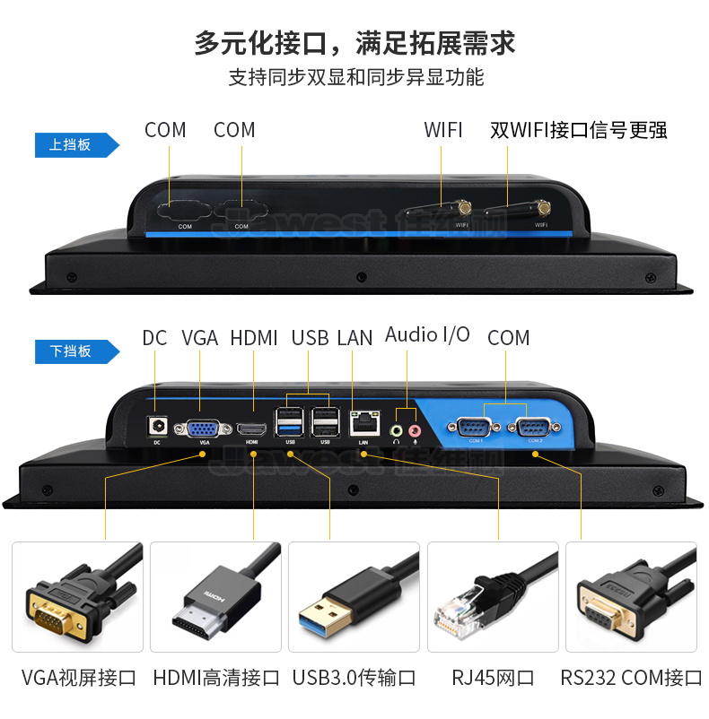 多元化接口拓展 多元化接口拓展